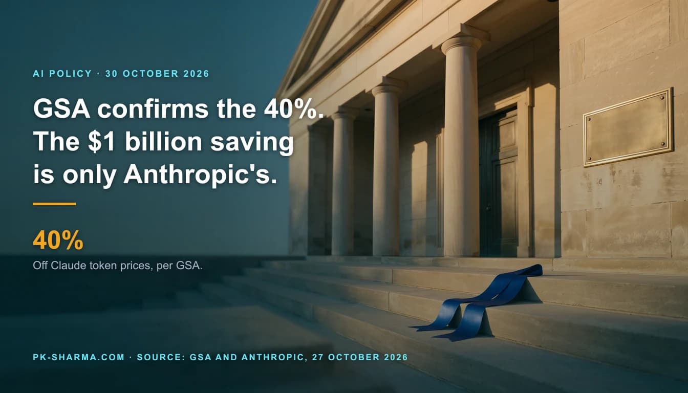 A honey coloured stone government portico with plain round columns at golden hour, a blank brass plaque on the wall beside a dark bronze door, and a folded cobalt blue ribbon lying on the broad stone steps. The left side is calm teal dusk, carrying the headline and a 40% stat drawn over it.